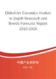 Global Art Ceramics Market In-Depth Research and Trends Forecast Report 2020-2026