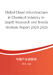 Global Cloud Infrastructure in Chemical Industry In-Depth Research and Trends Analysis Report 2020-2026 Global Cloud Infrastructure in Chemical Industry In-Depth Research and Trends Analysis Report 2020-2026