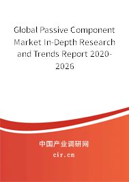 Global Passive Component Market In-Depth Research and Trends Report 2020-2026