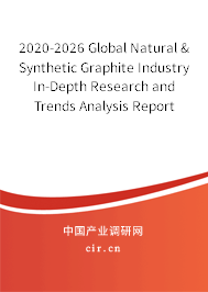 2020-2026 Global Natural & Synthetic Graphite Industry In-Depth Research and Trends Analysis Report